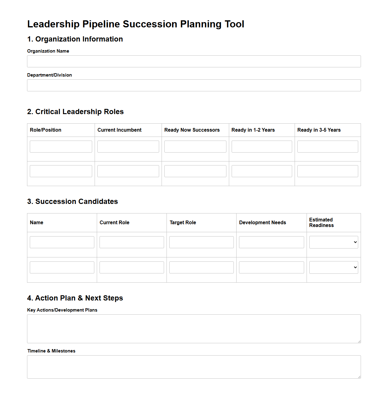 Leadership Pipeline Succession Planning Tool