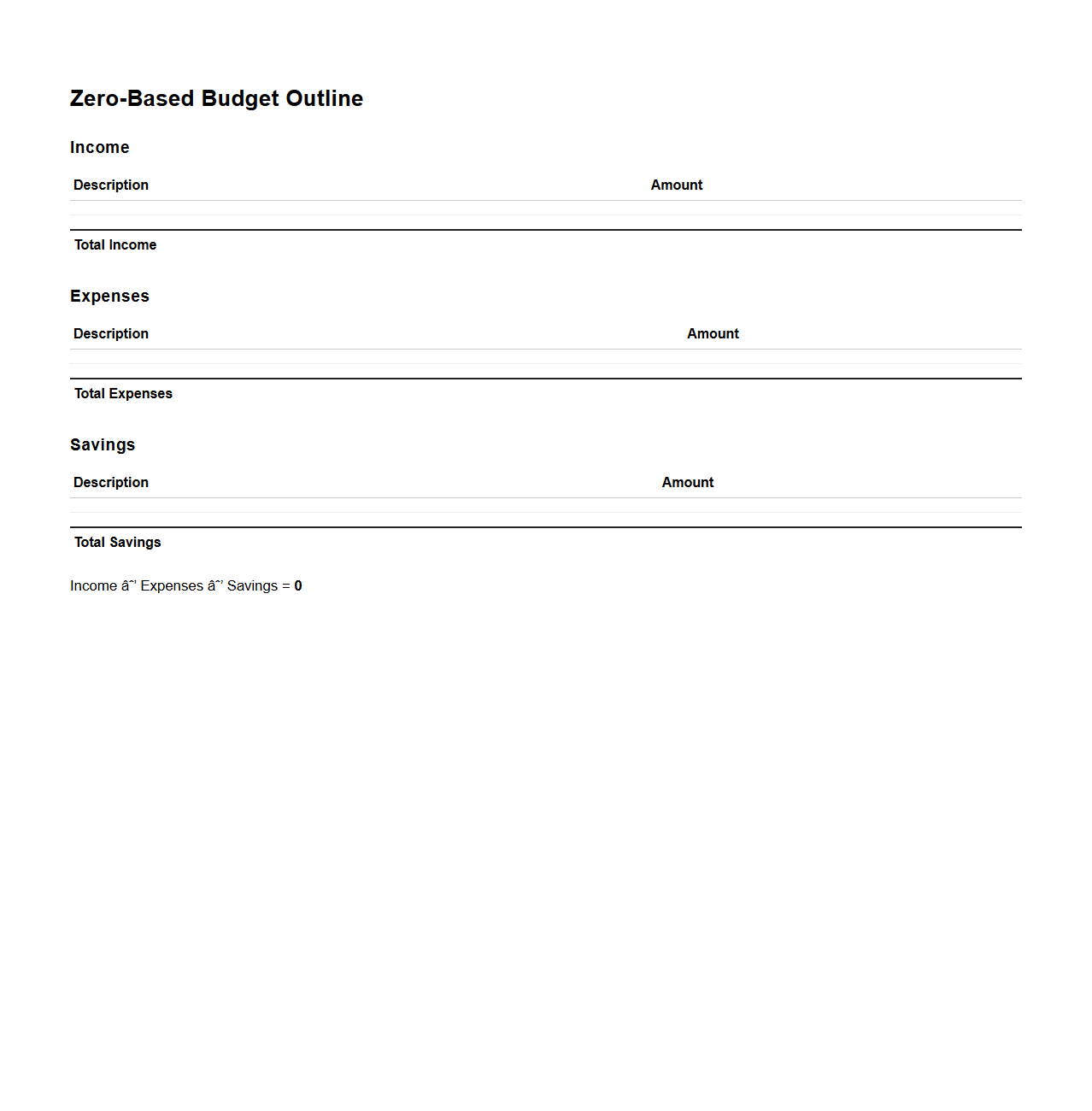 Minimalist Zero-Based Budget Outline for Savings Tracking