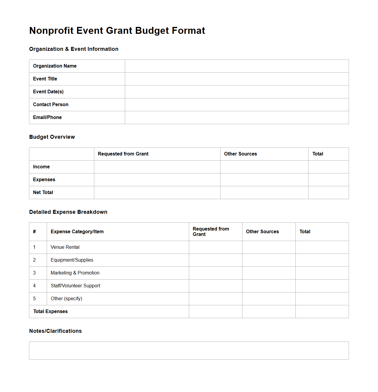 Nonprofit Event Grant Budget Format