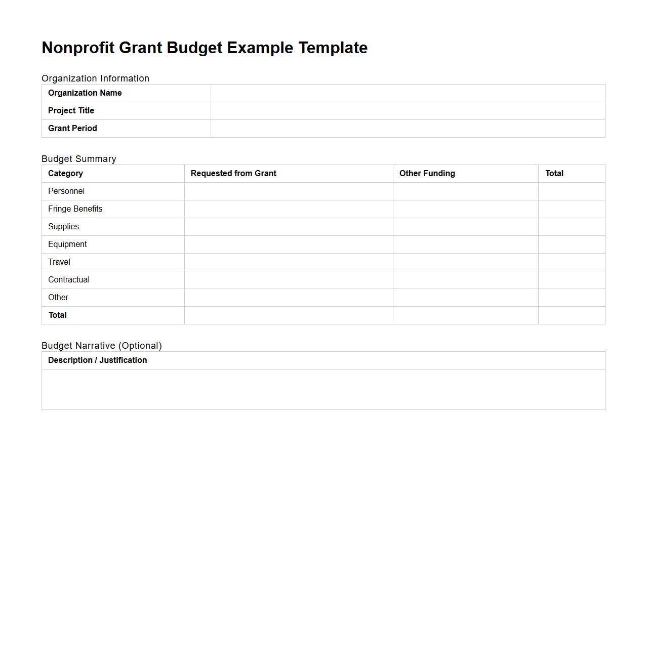 Nonprofit Grant Budget Example Template