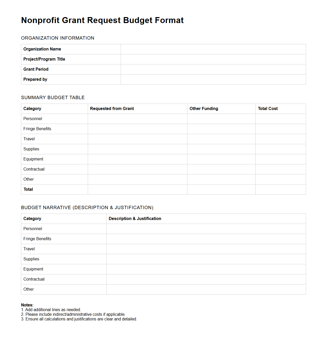 Nonprofit Grant Request Budget Format