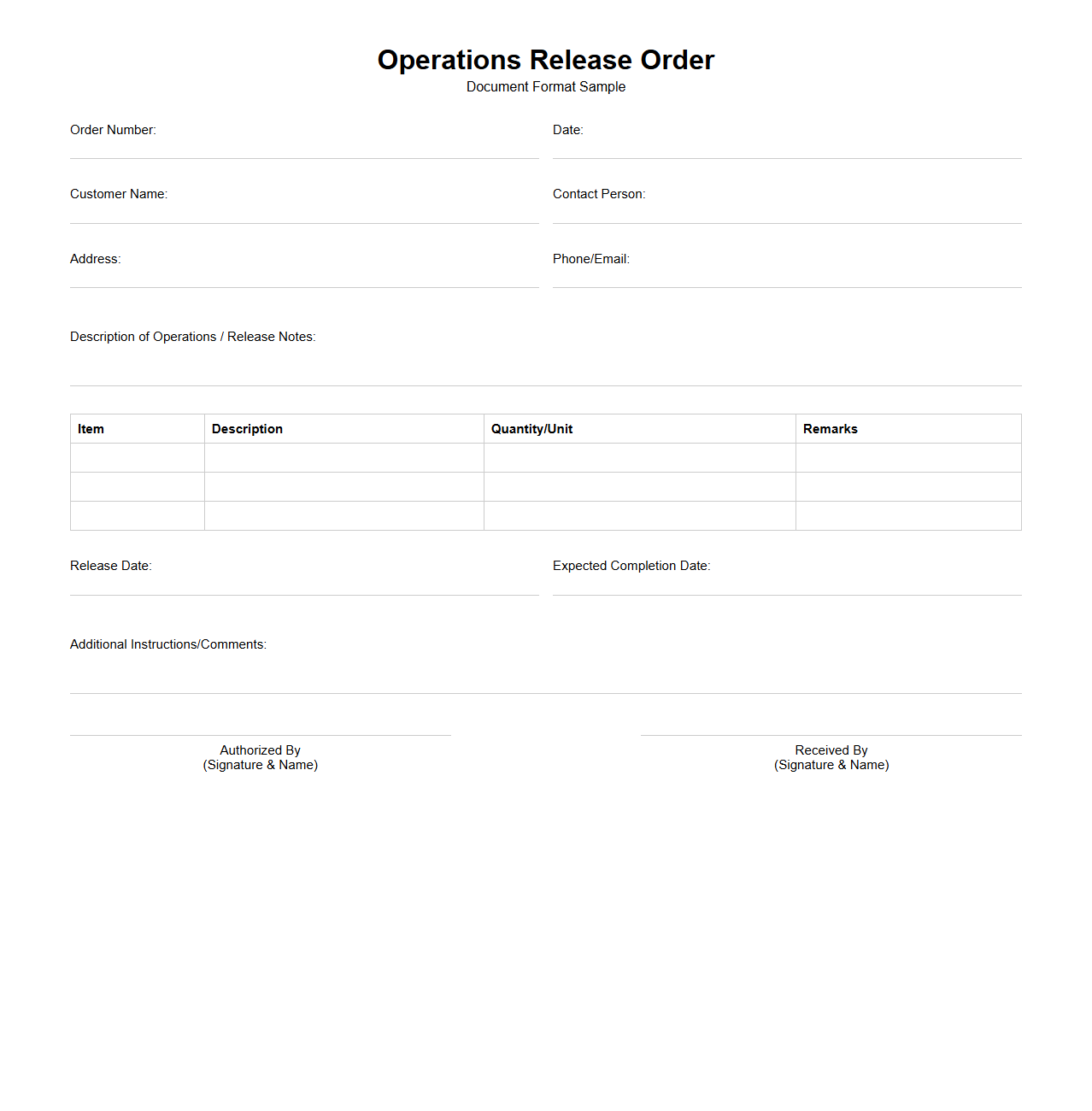 Operations Release Order Format