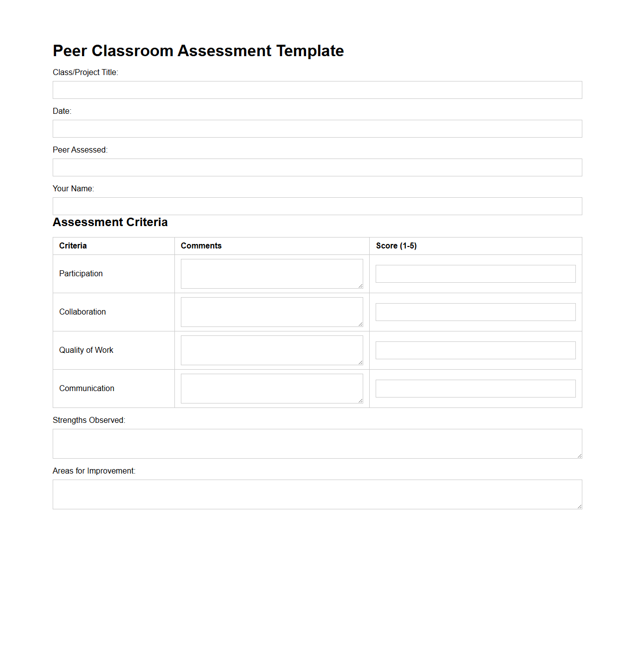 Peer Classroom Assessment Template