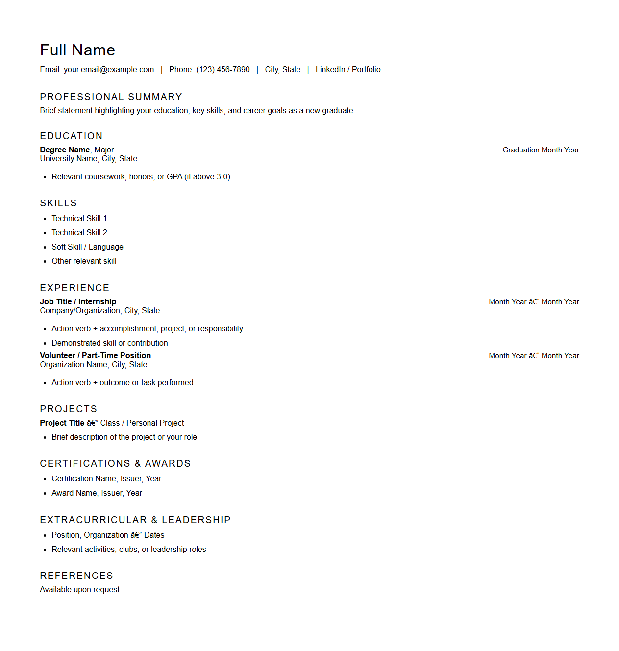 Professional Resume Outline for New Graduates