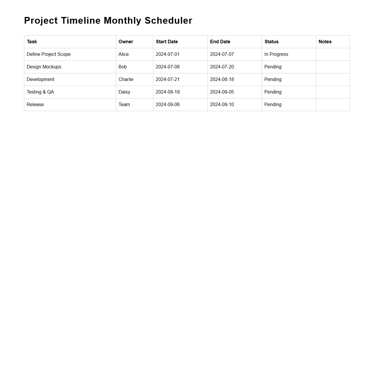 Project Timeline Monthly Scheduler