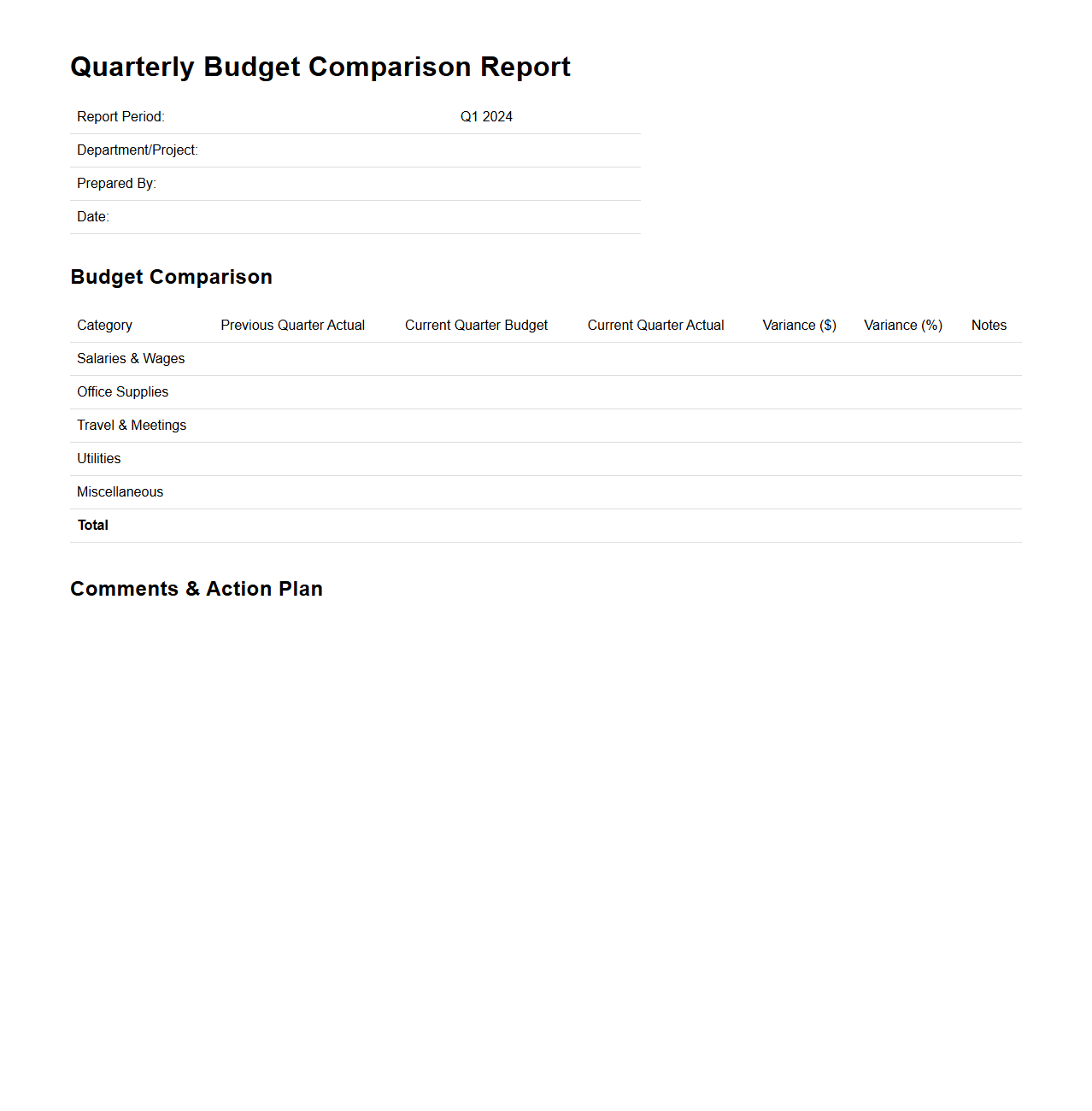 Quarterly Budget Comparison Report Template