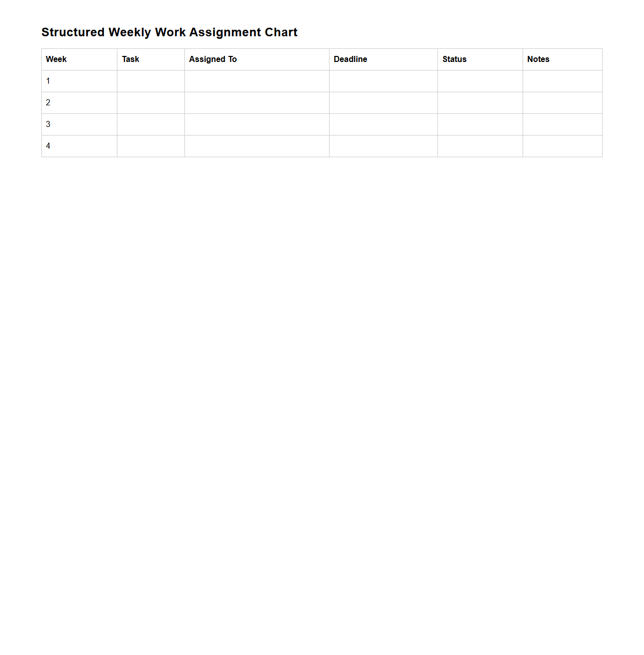 Structured Weekly Work Assignment Chart