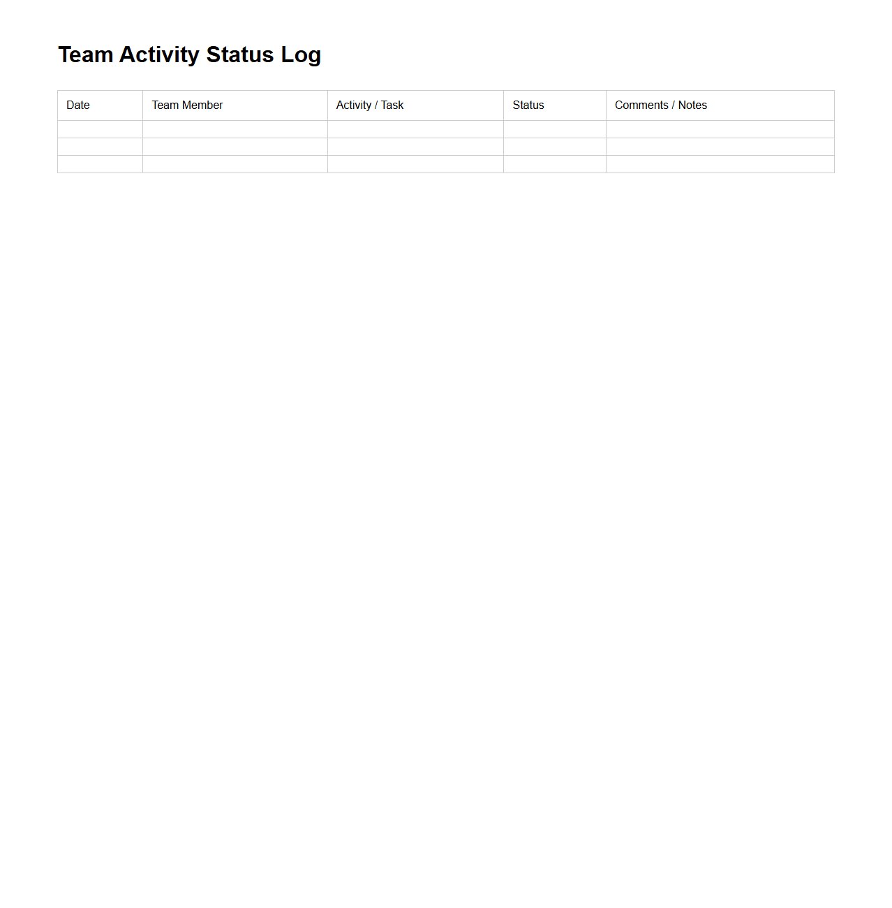 Team Activity Status Log for Operations Managers