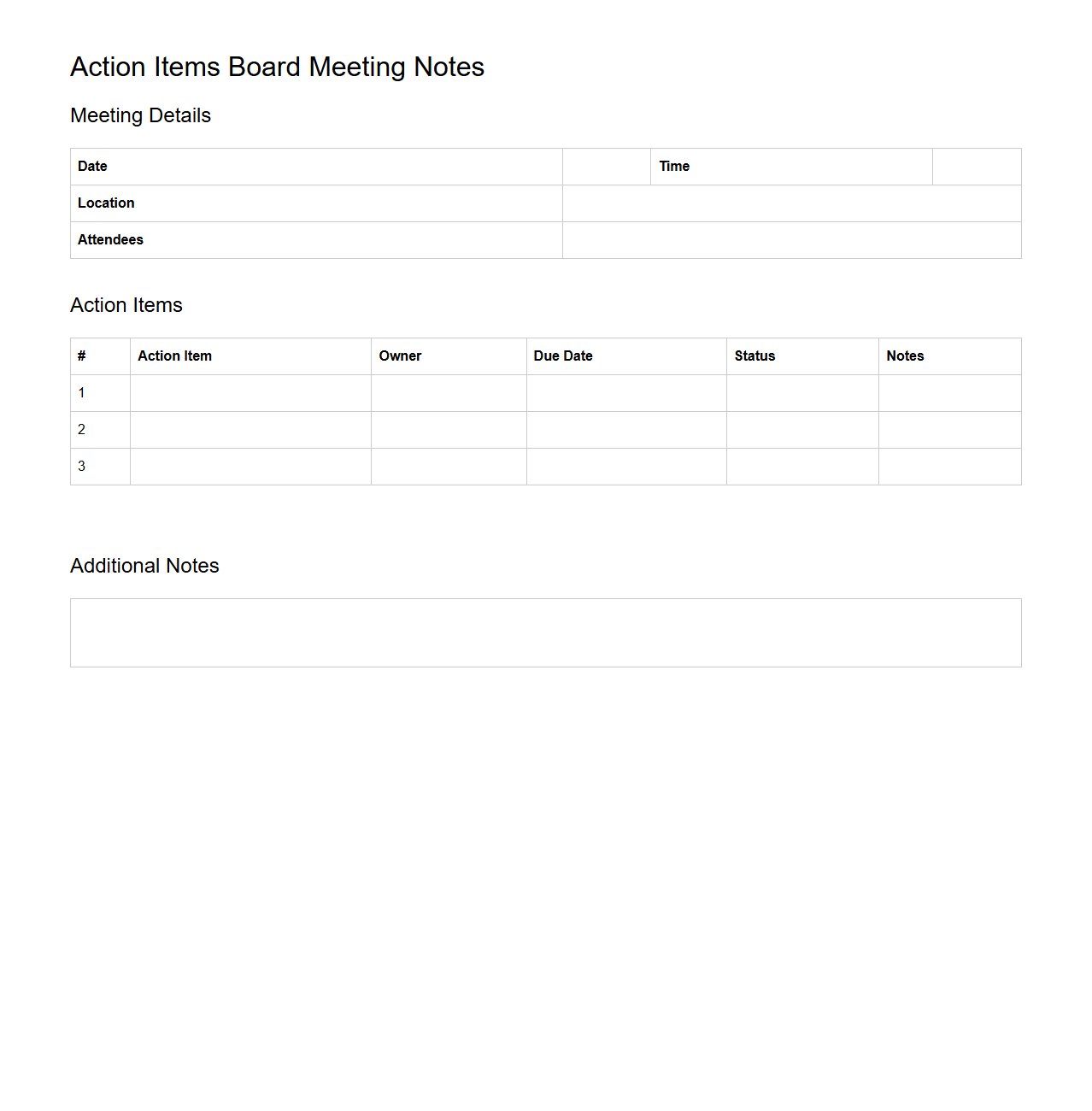 Action Items Board Meeting Notes Template