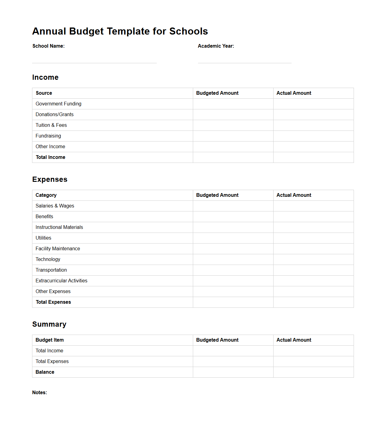 Annual Budget Template for Schools