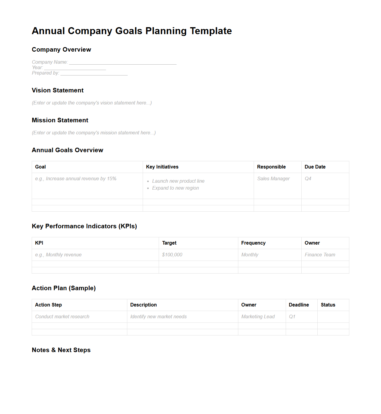 Annual Company Goals Planning Template