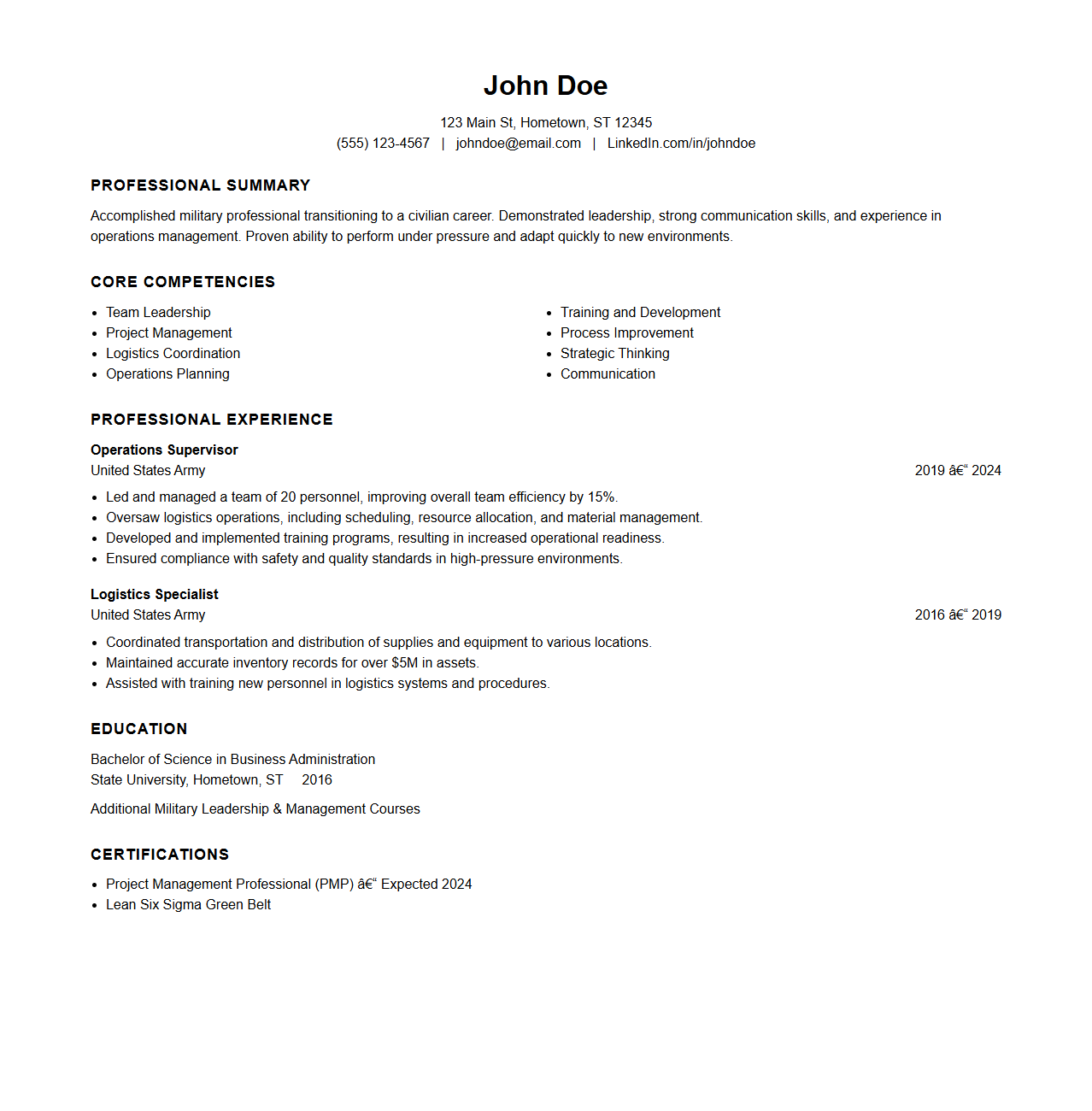 Armed Forces Experience Civilian Resume Format