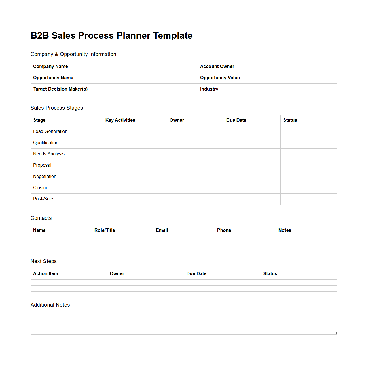 Blank B2B Sales Process Planner Template