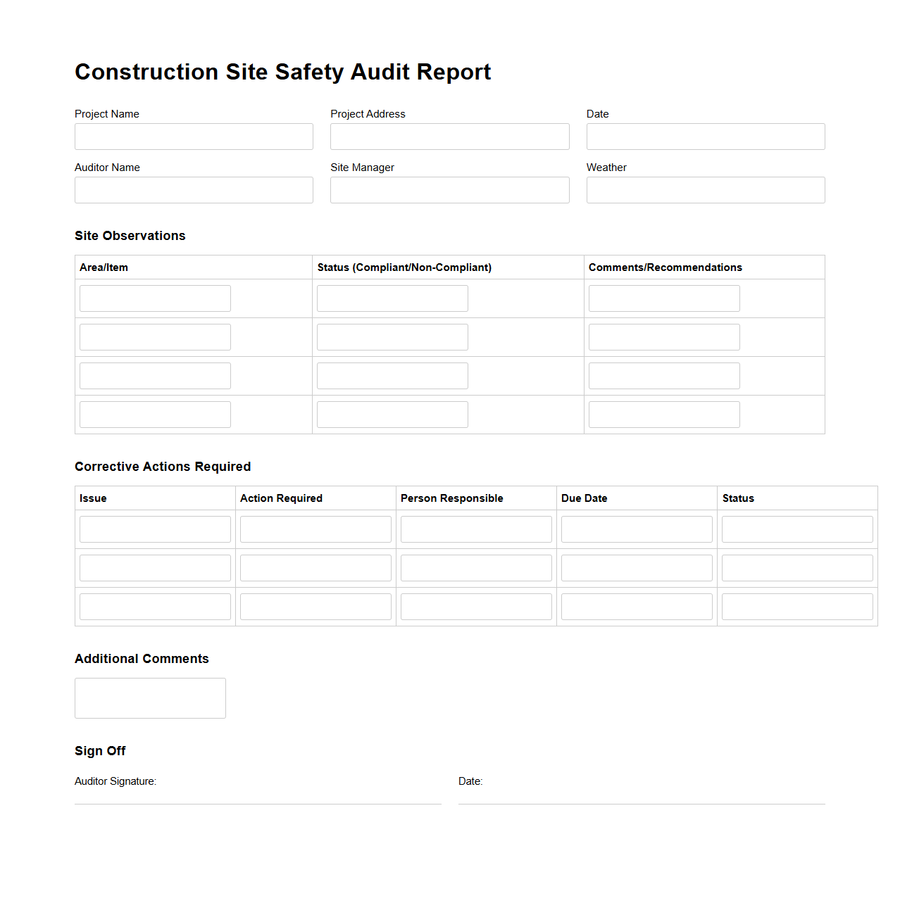 Blank Construction Site Safety Audit Report Template