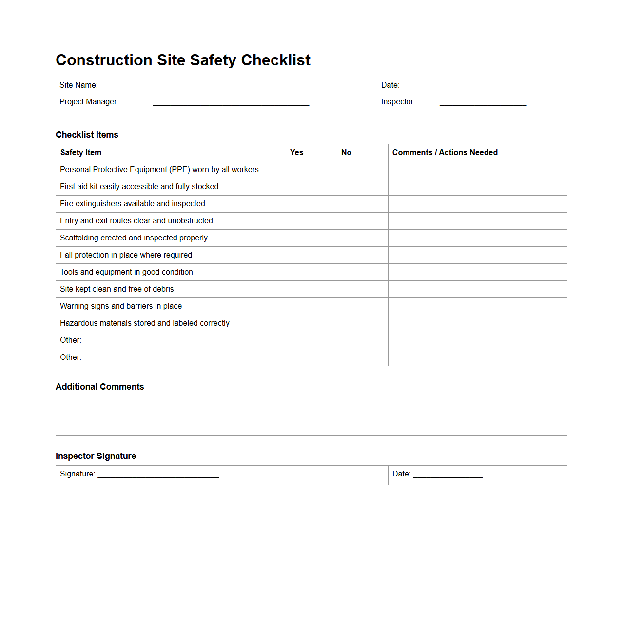 Blank Construction Site Safety Checklist Template