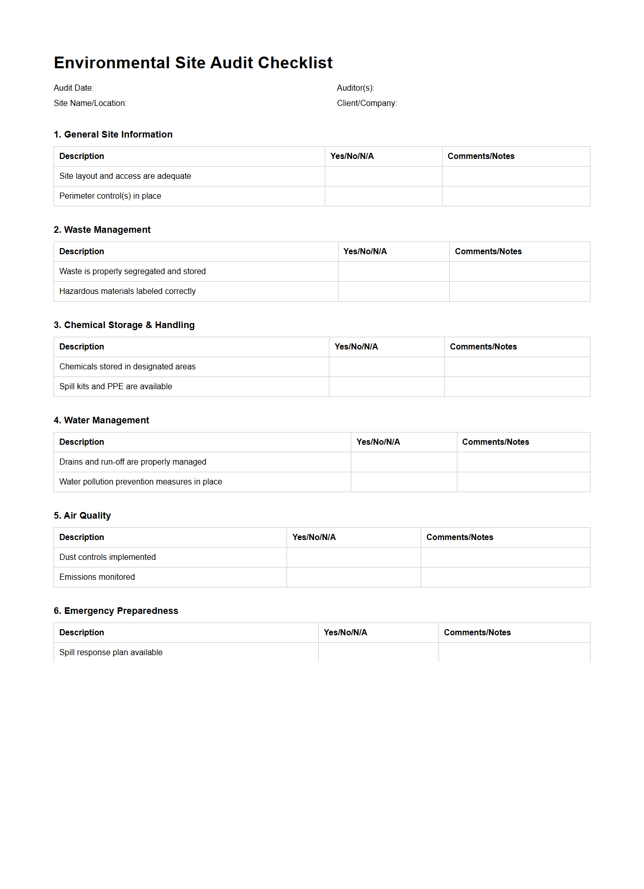 Blank Environmental Site Audit Checklist Template