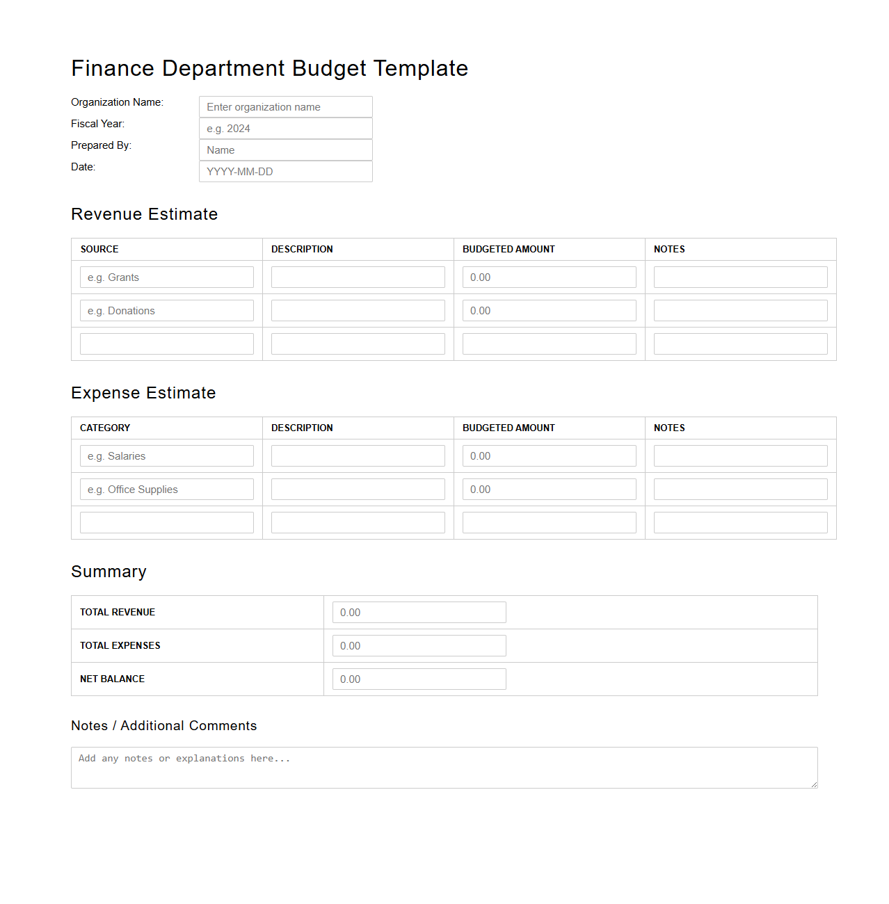 Blank Finance Department Budget Template for Organizations