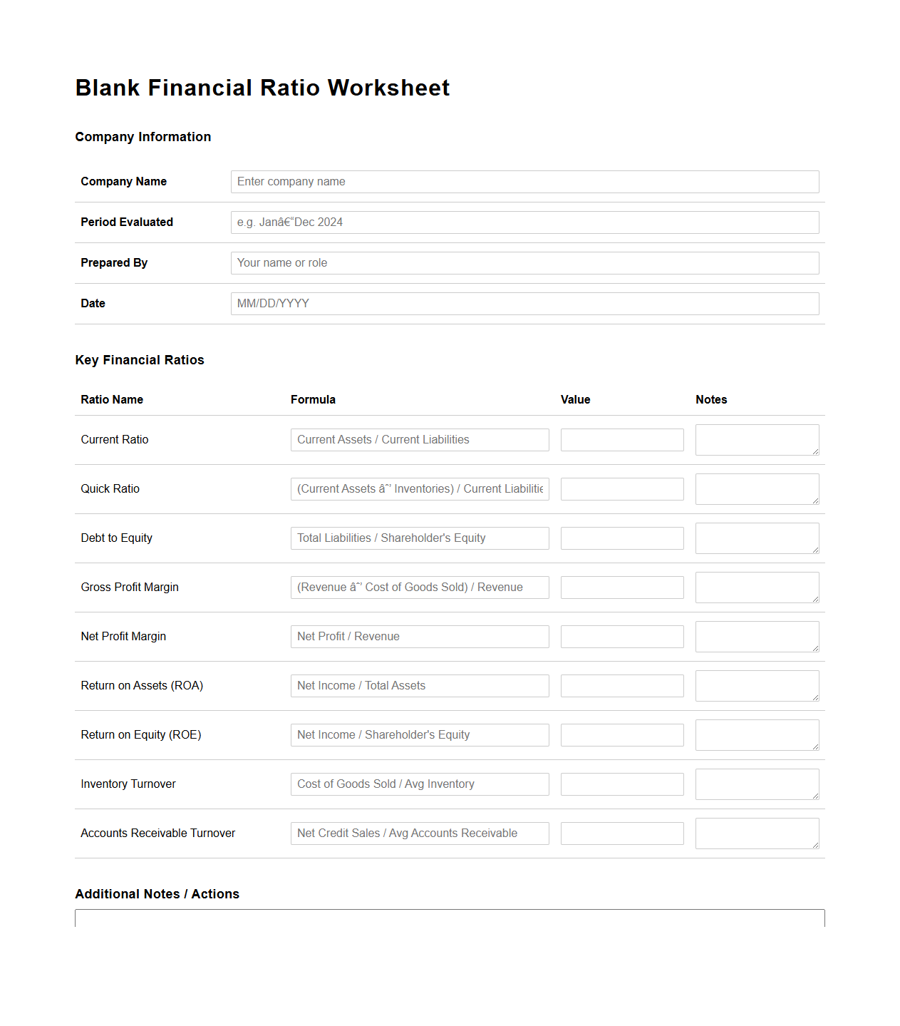 Blank Financial Ratio Worksheet for Business Evaluation