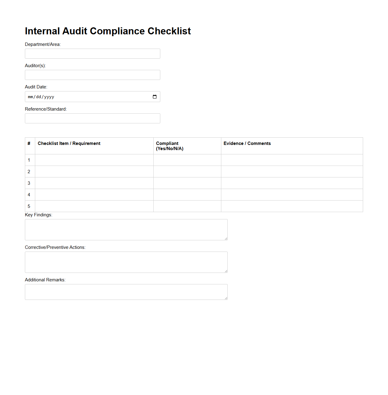 Blank Internal Audit Compliance Checklist Template