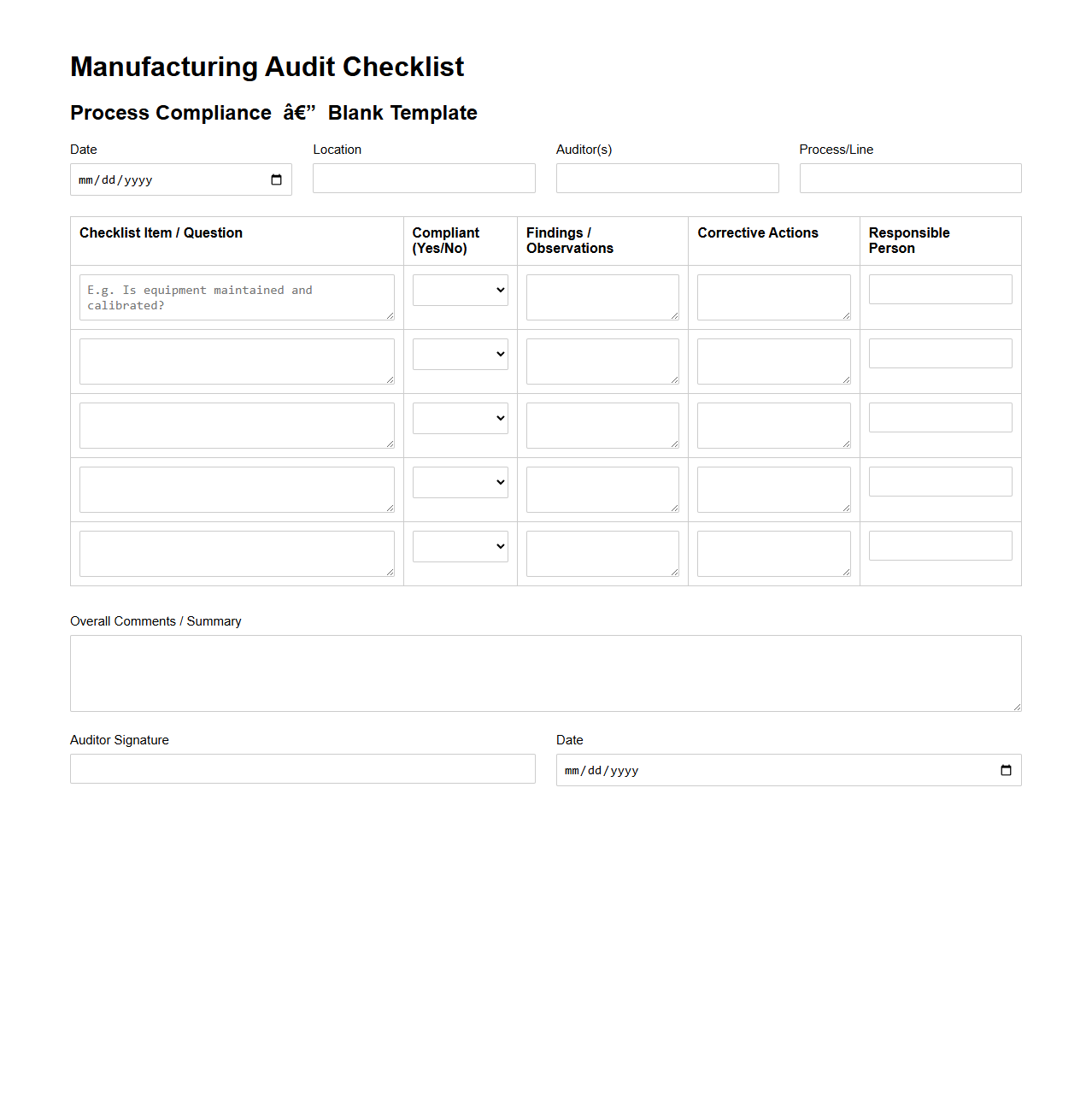 Blank Manufacturing Audit Checklist Template for Process Compliance