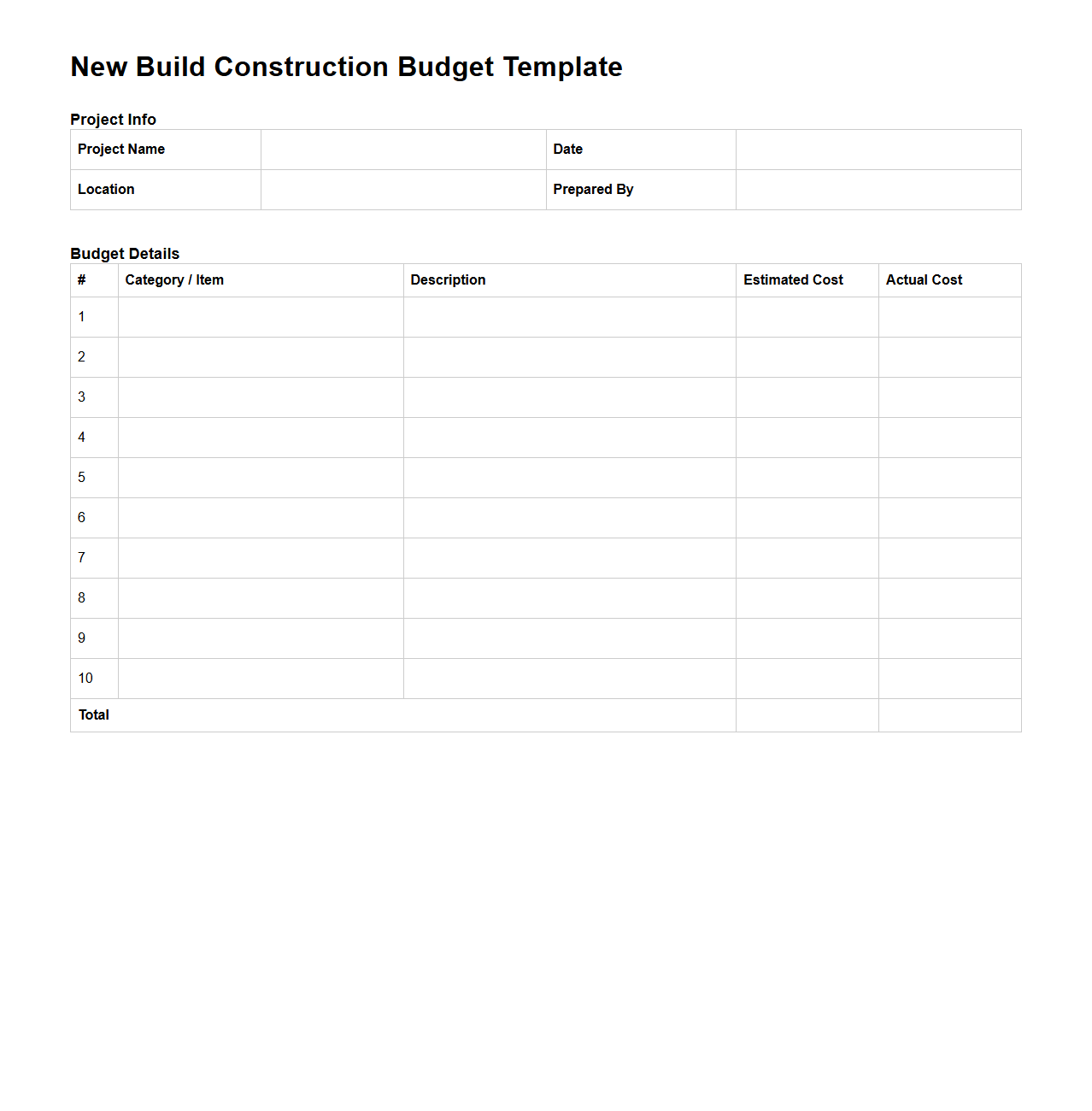 Blank New Build Construction Budget Template