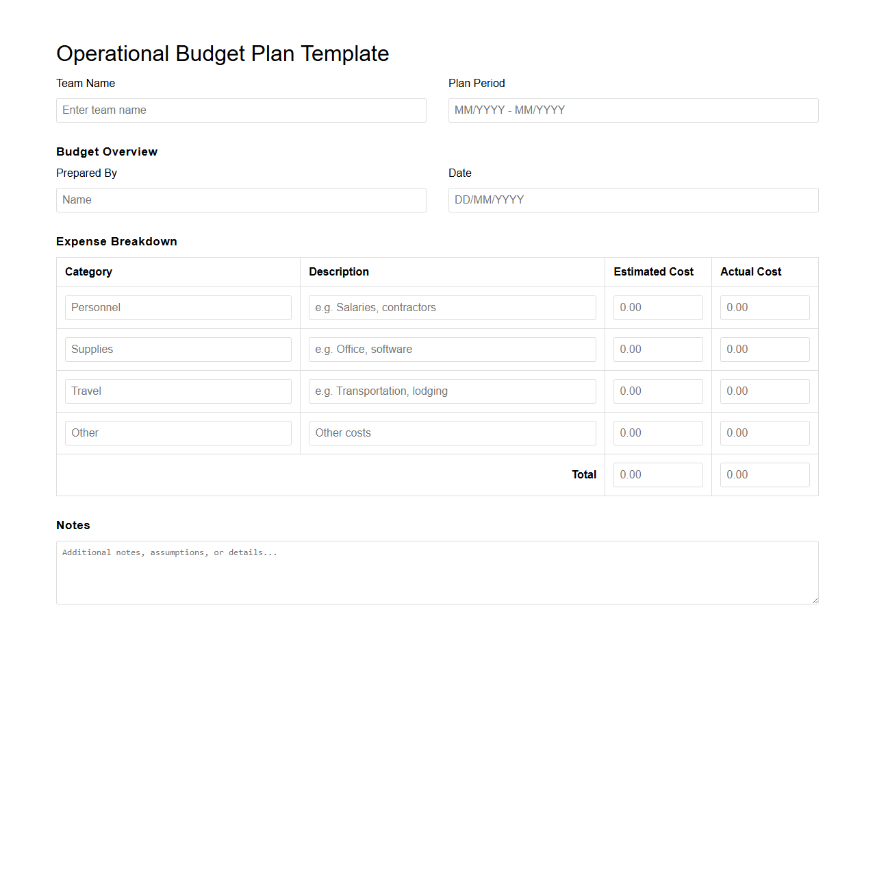 Blank Operational Budget Plan Template for Small Teams