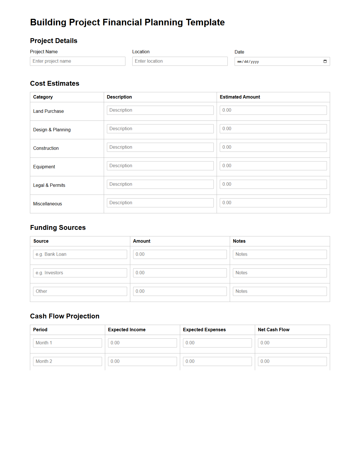 Building Project Financial Planning Template