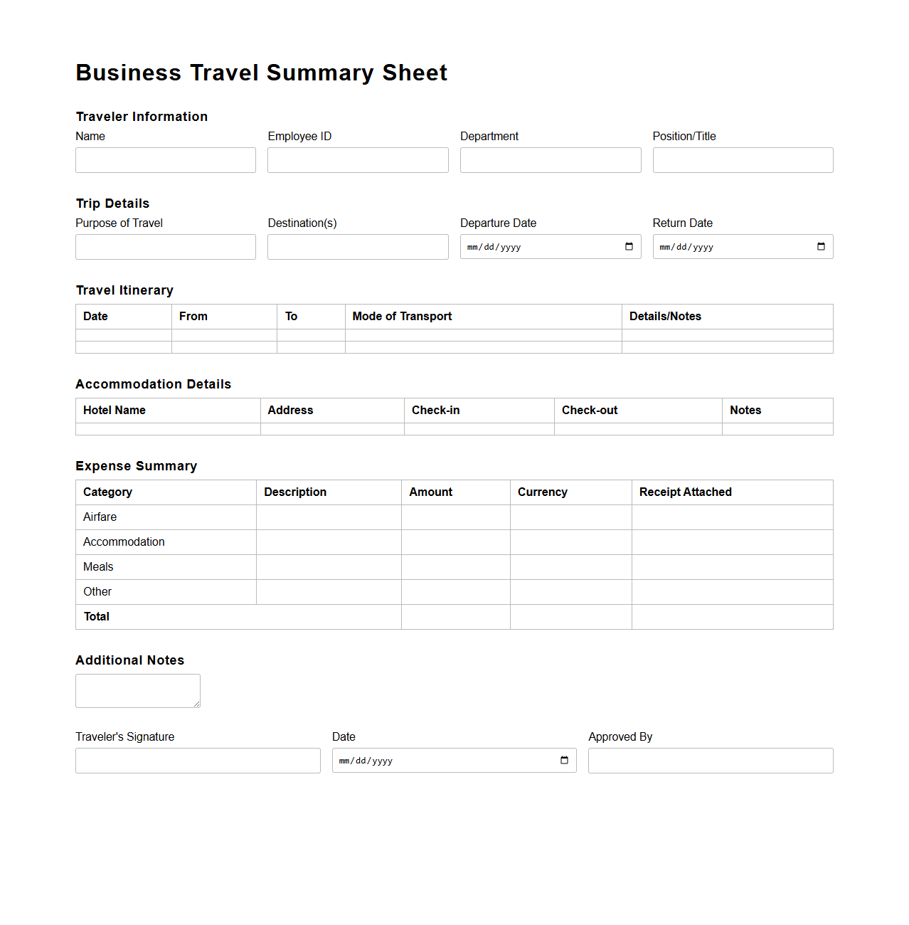 Business Travel Summary Sheet Template