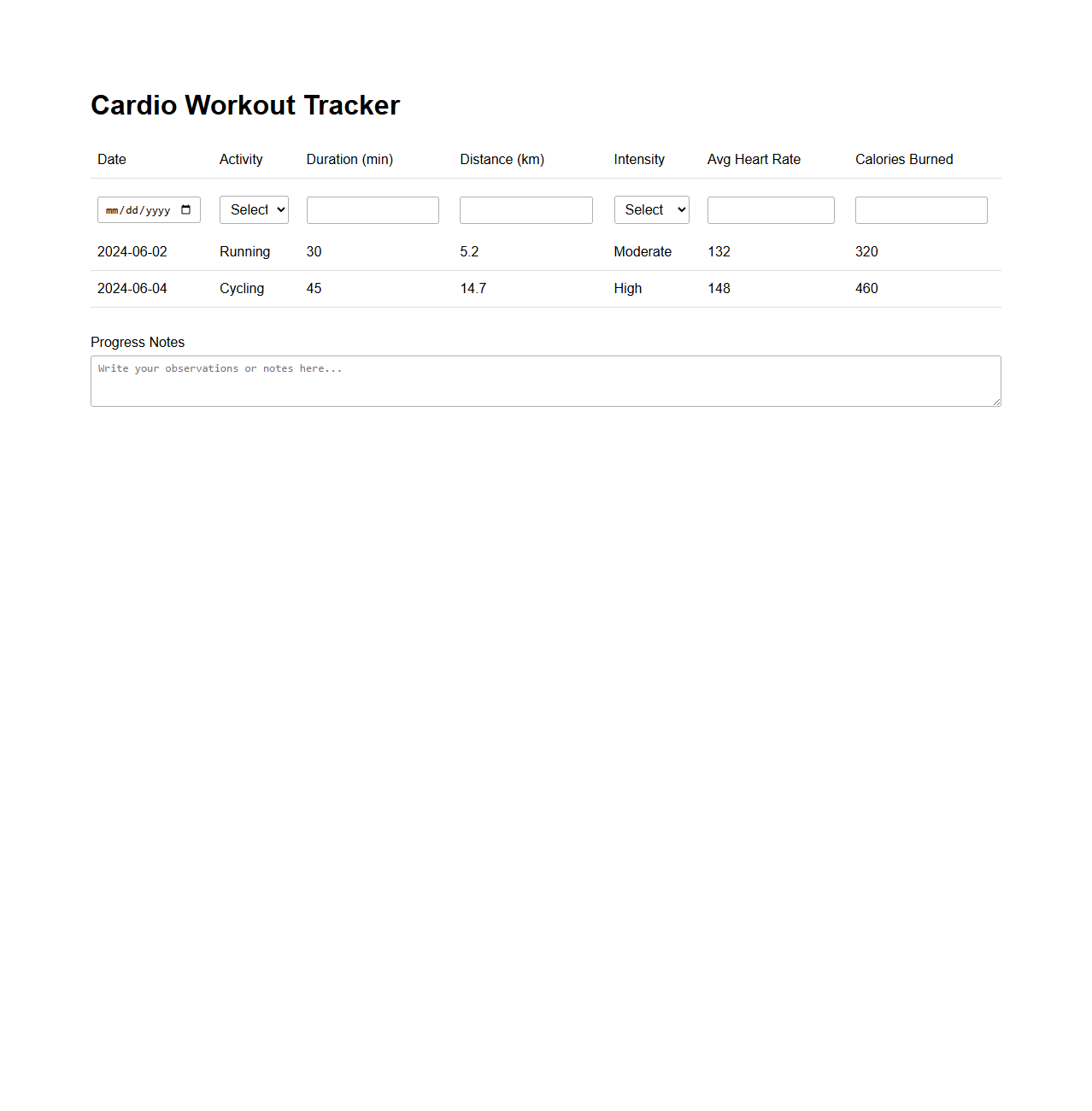 Cardio Workout Tracker Template for Progress Monitoring