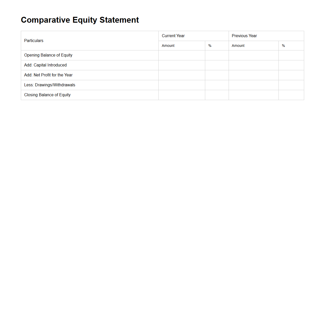 Comparative Equity Statement Spreadsheet