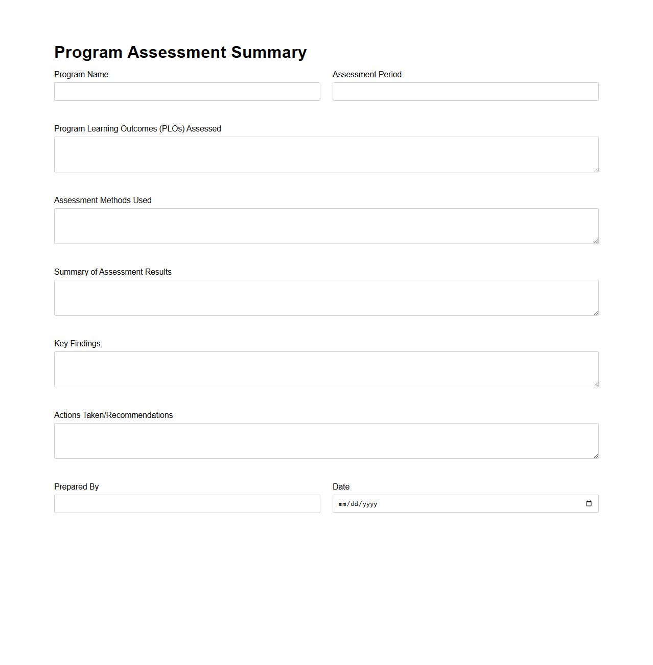 Empty Program Assessment Summary Template