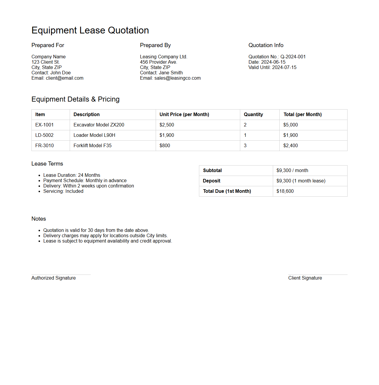 Equipment Lease Quotation Example
