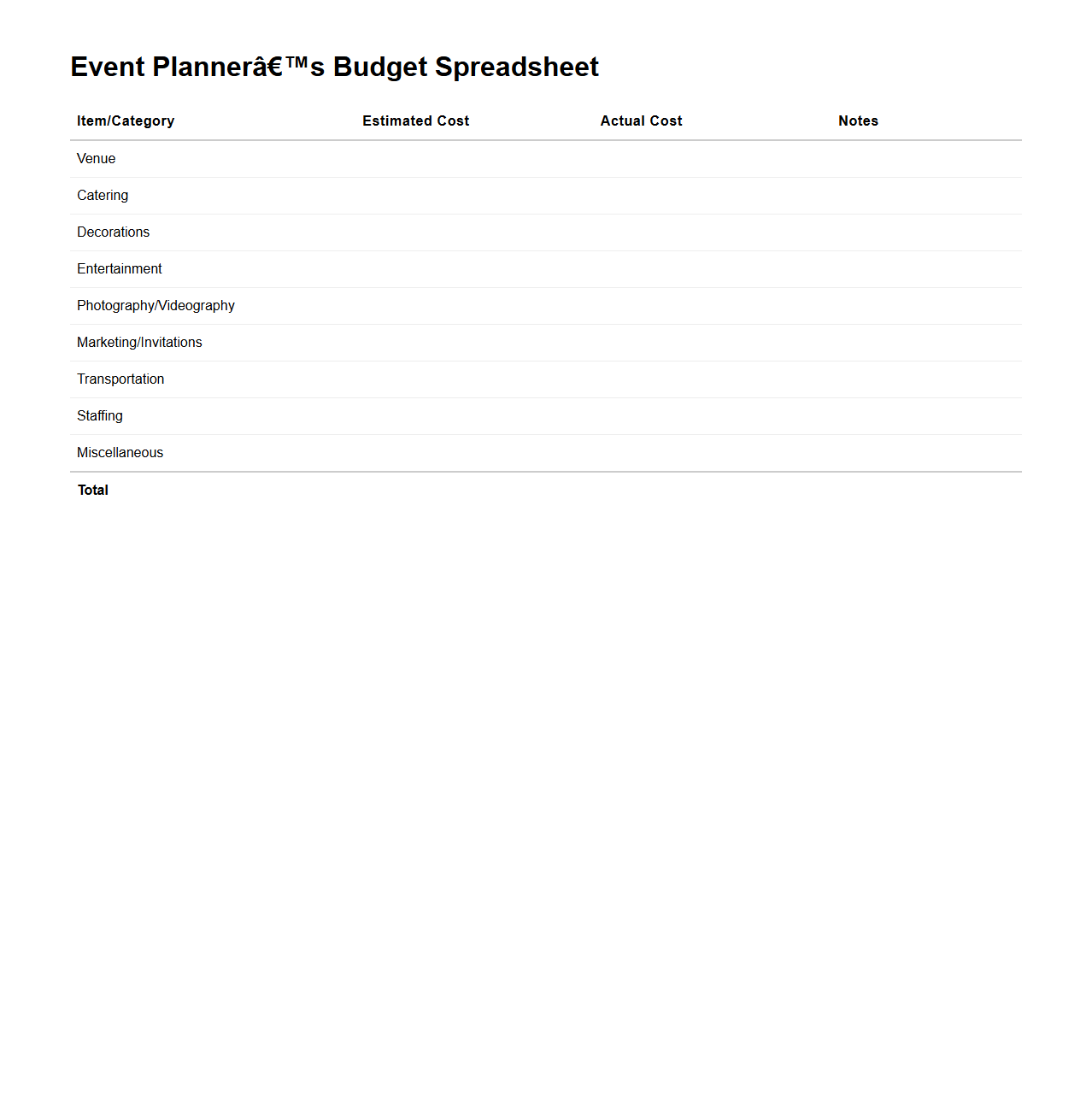 Event Planner’s Budget Spreadsheet
