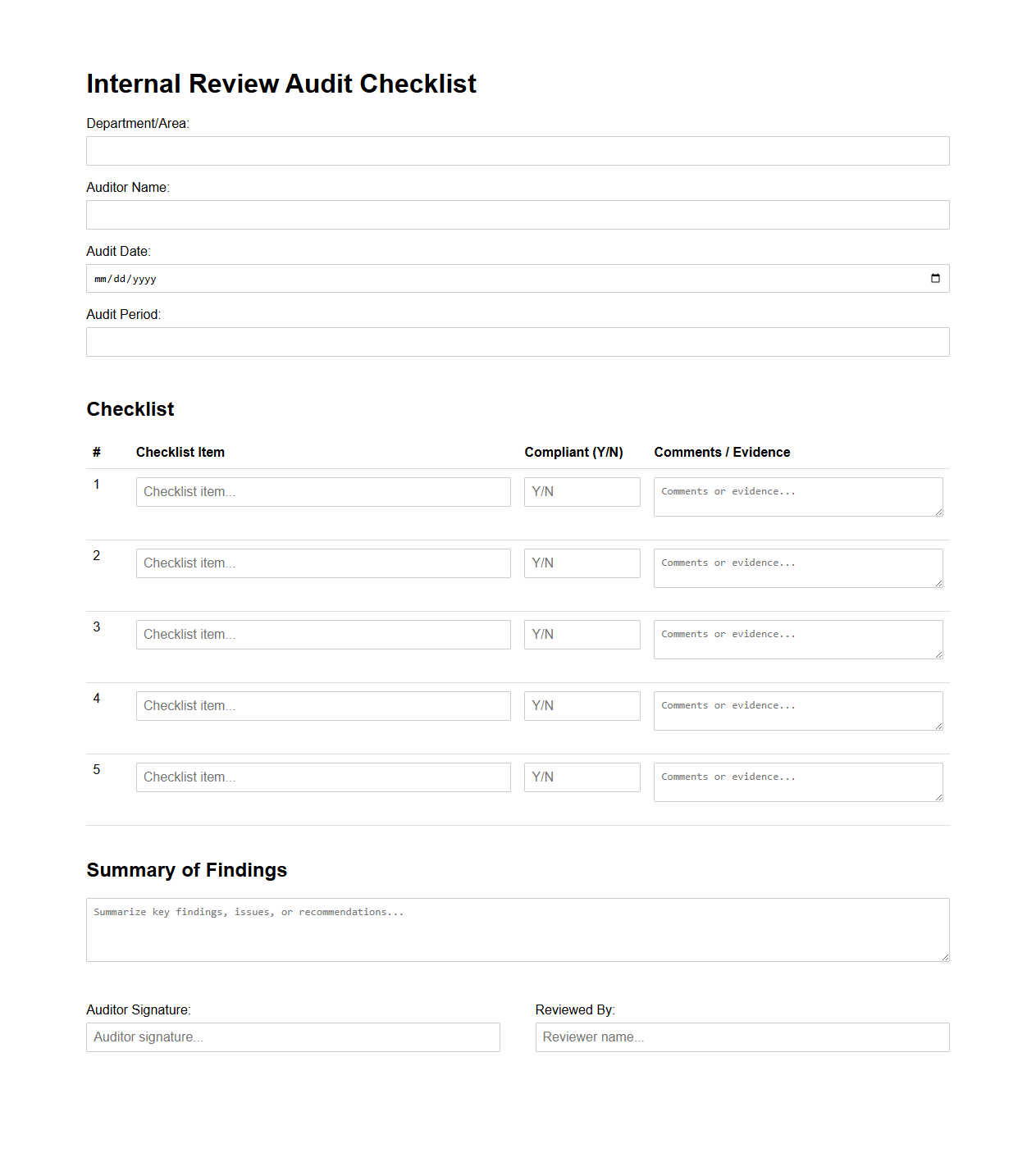 Internal Review Audit Checklist Template