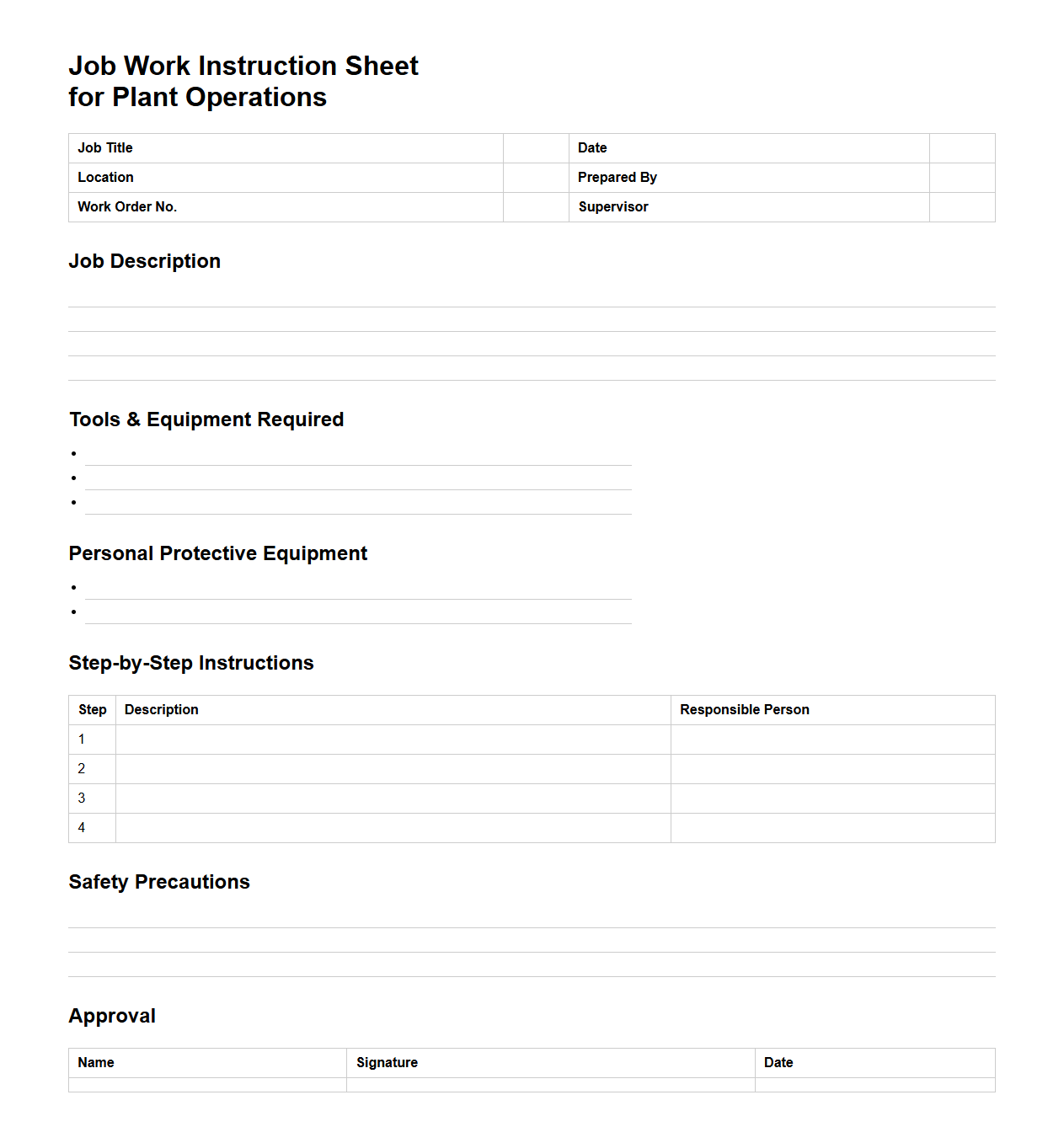 Job Work Instruction Sheet for Plant Operations
