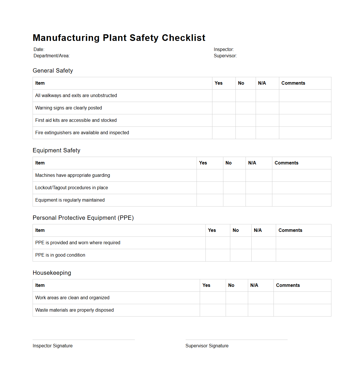 Manufacturing Plant Safety Checklist