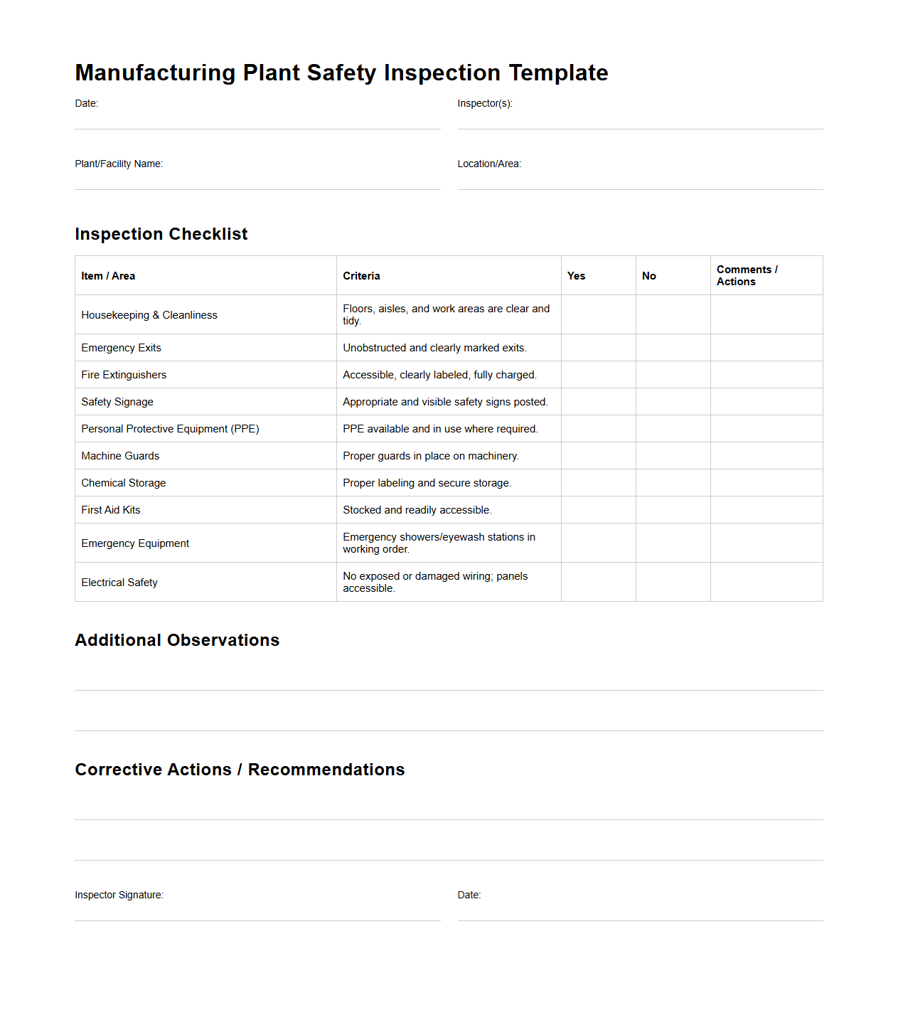 Manufacturing Plant Safety Inspection Template