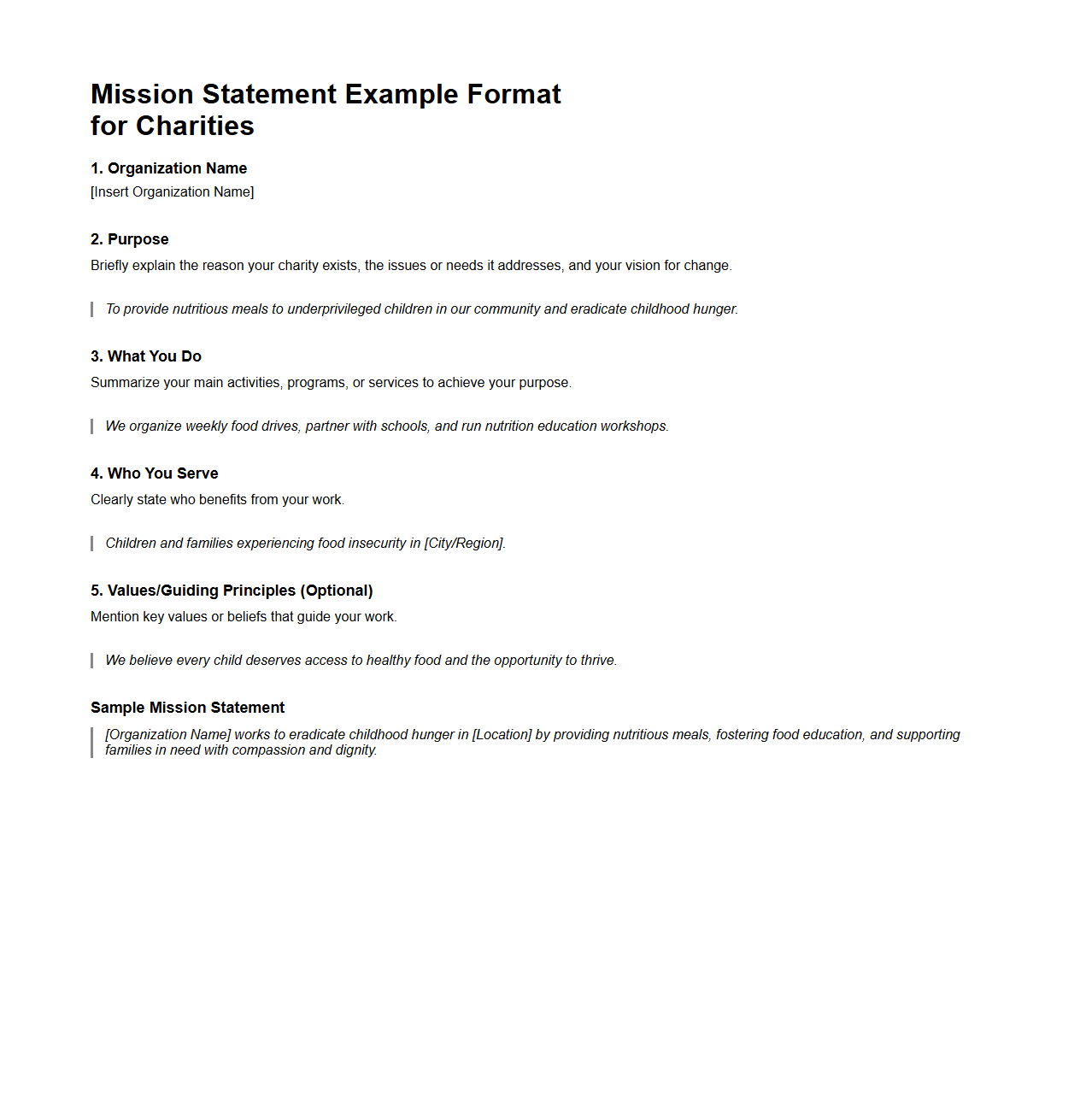 Mission Statement Example Format for Charities