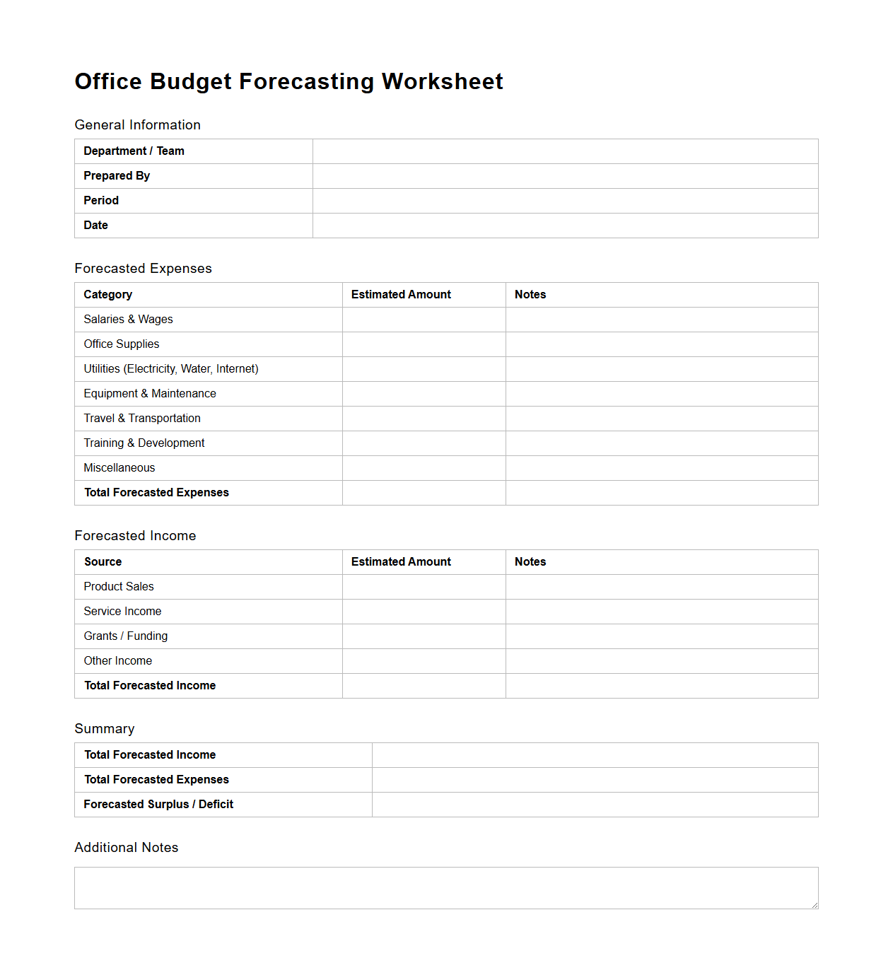 Office Budget Forecasting Worksheet