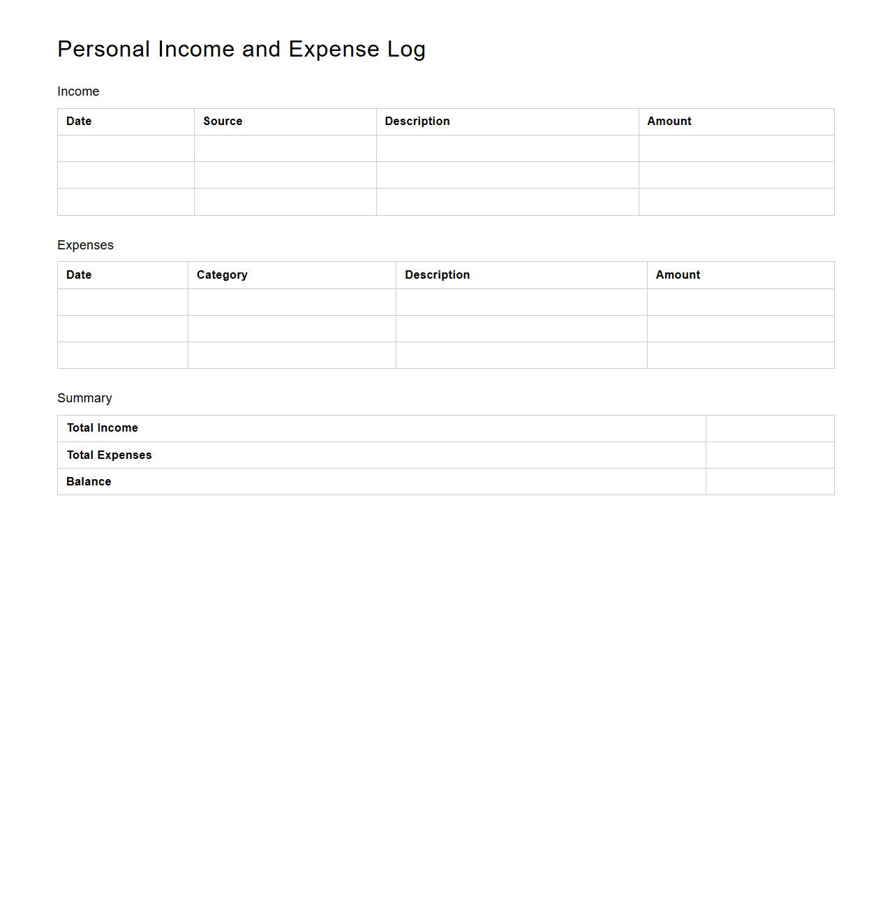 Personal Income and Expense Log Template