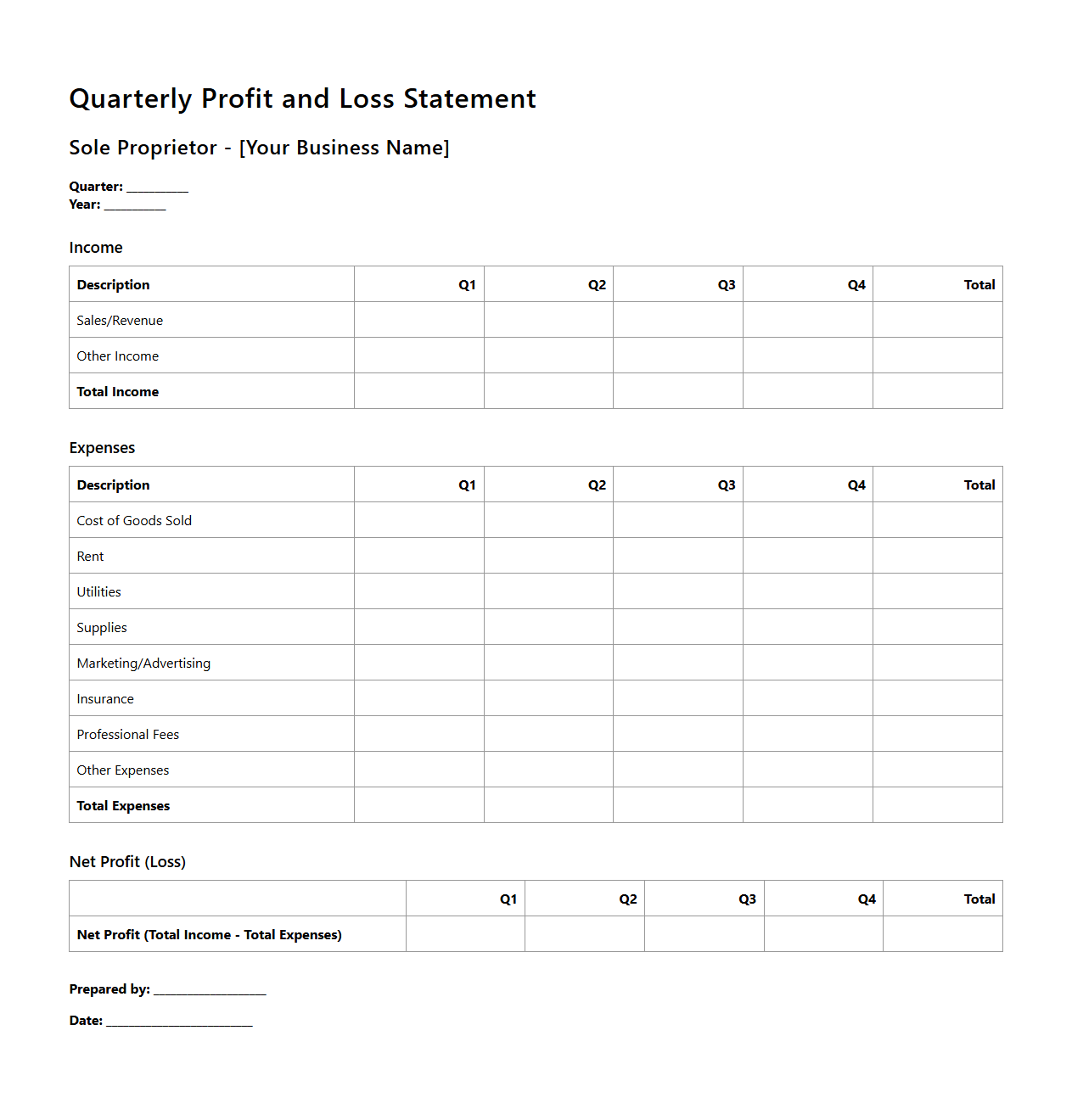 Quarterly Profit and Loss Statement Template for Sole Proprietors