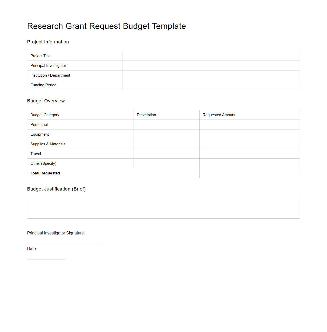 Research Grant Request Budget Template