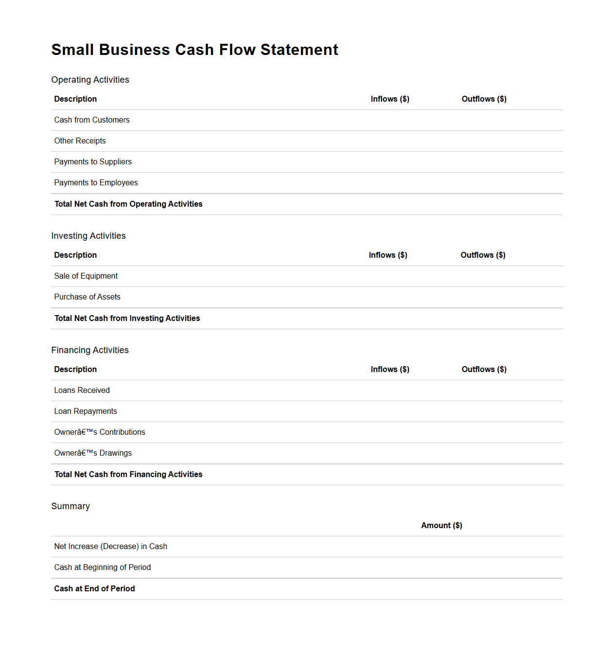 Small Business Cash Flow Statement Design