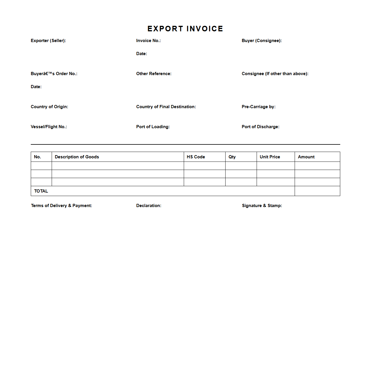 Standard Export Invoice Template
