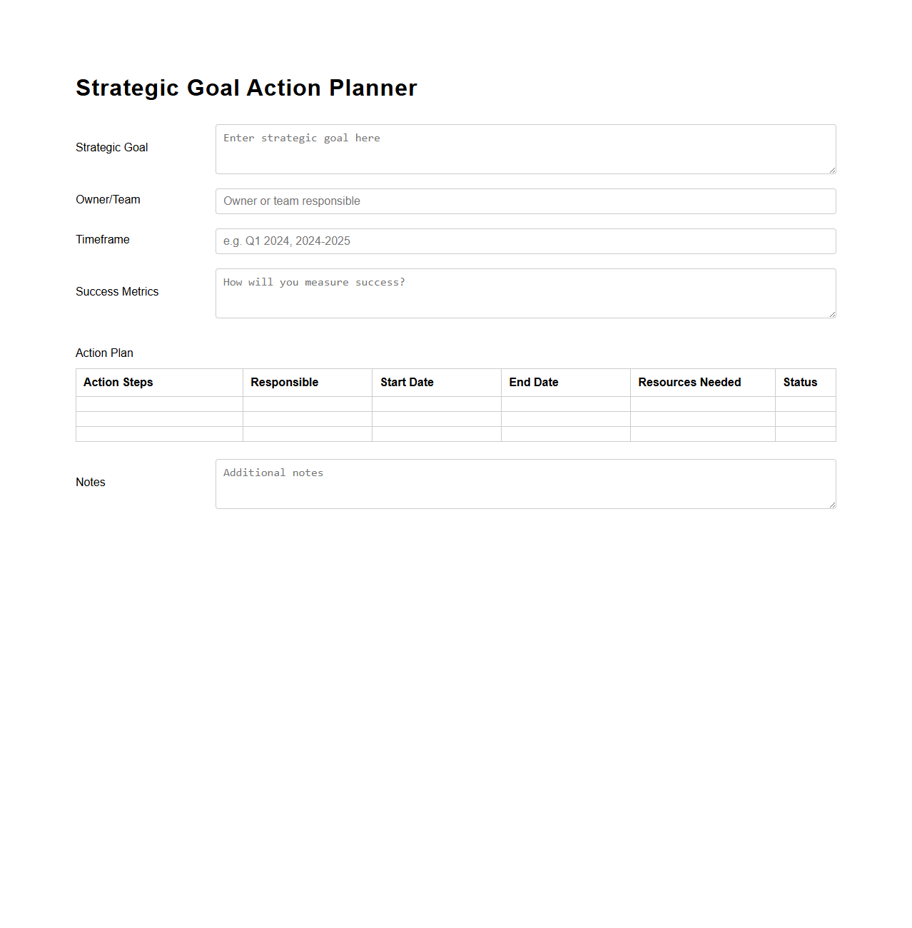 Strategic Goal Action Planner Format
