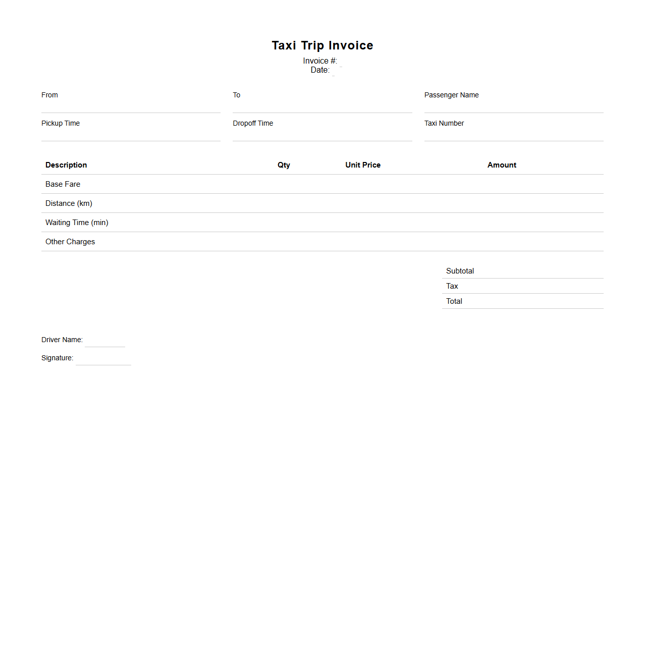 Taxi Trip Invoice Template