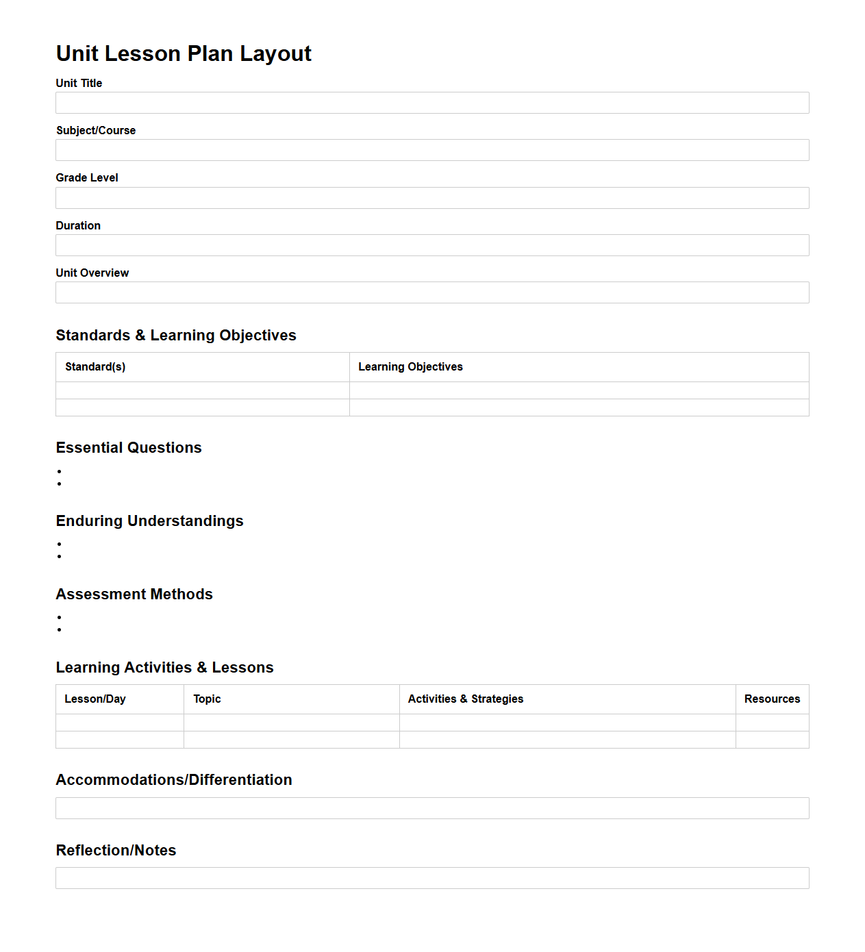 Unit Lesson Plan Layout for Curriculum Mapping