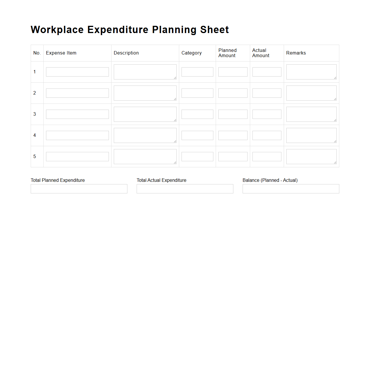 Workplace Expenditure Planning Sheet