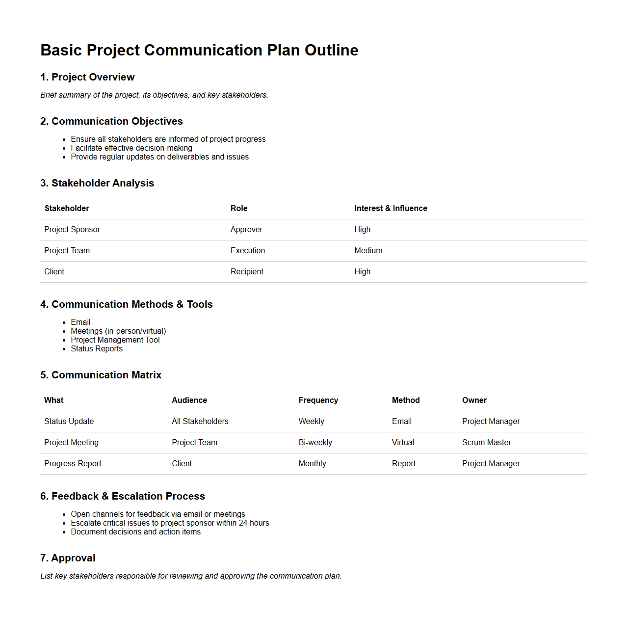 Basic Project Communication Plan Outline