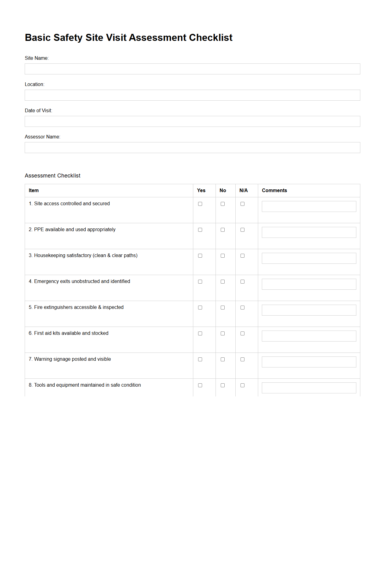Basic Safety Site Visit Assessment Checklist